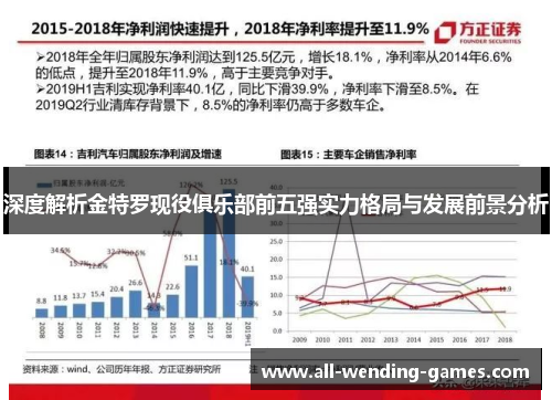 深度解析金特罗现役俱乐部前五强实力格局与发展前景分析 深度解析金特罗现役俱乐部前五强实力格局与发展前景分析