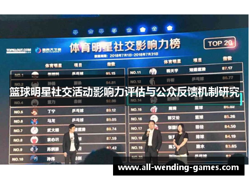 篮球明星社交活动影响力评估与公众反馈机制研究