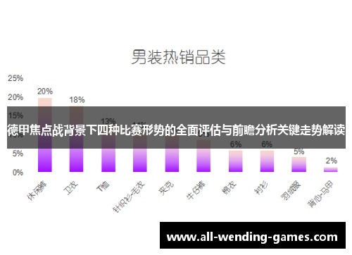 德甲焦点战背景下四种比赛形势的全面评估与前瞻分析关键走势解读 德甲焦点战背景下四种比赛形势的全面评估与前瞻分析关键走势解读